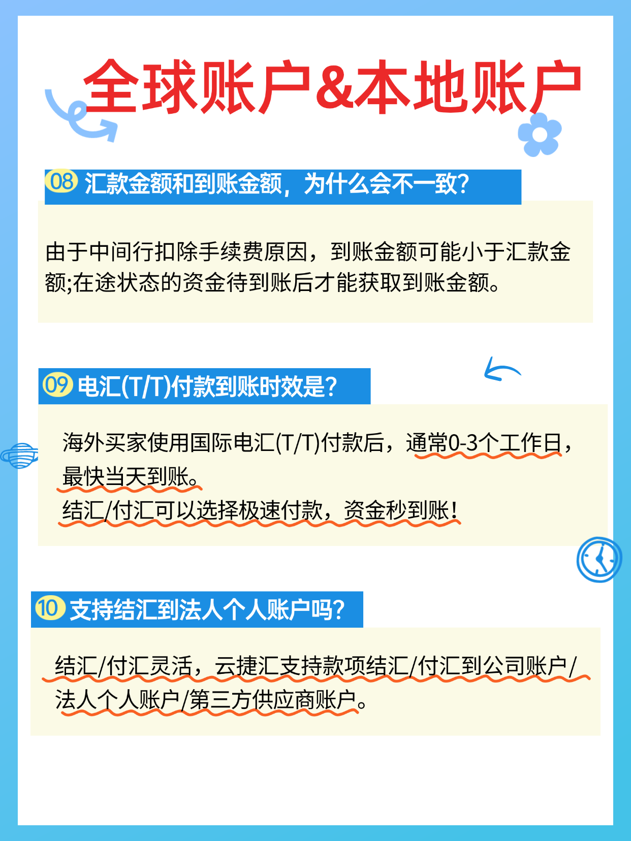 b37c3b98ec205dca513aa605f1bb1e9e.png