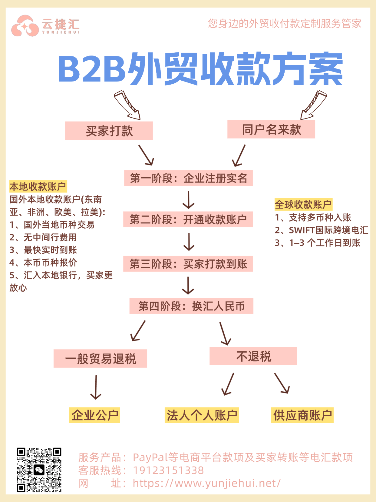 1792548663325843.png a075eb0501d69152b51e9ad1c5f9b5bb.png